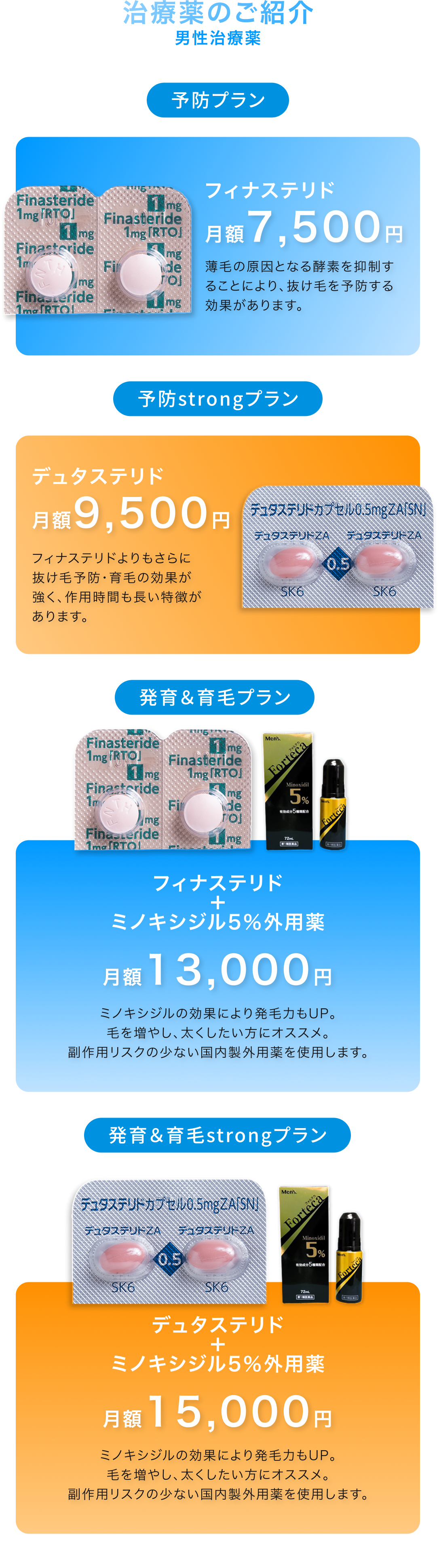 治療薬のご紹介